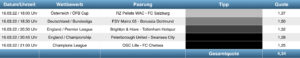 Sportwetten Tipps