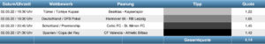 Sportwetten Tipps