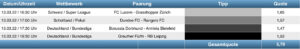 Sportwetten Tipps