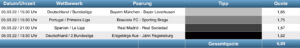 Sportwetten Tipps
