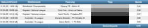 Sportwetten Tipps