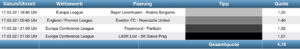 Sportwetten Tipps