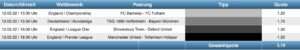 Sportwetten Tipps