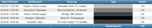 Sportwetten Tipps