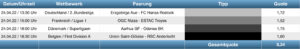Sportwetten Tipps
