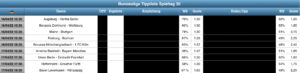 Sportwetten Tipps