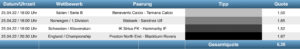 Sportwetten Tipps