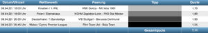 Sportwetten Tipps