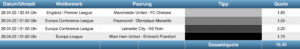 Sportwetten Tipps