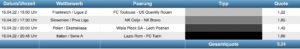 Sportwetten Tipps