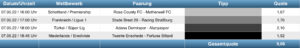 Sportwetten Tipps