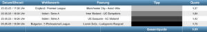 Sportwetten Tipps