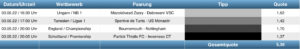 Sportwetten Tipps