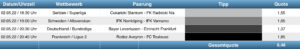 Sportwetten Tipps