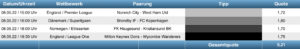 Sportwetten Tipps
