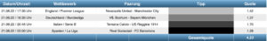 Sportwetten Tipps