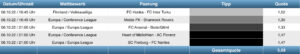 Sportwetten Tipps