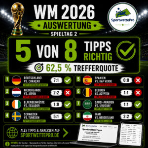WM 2026
